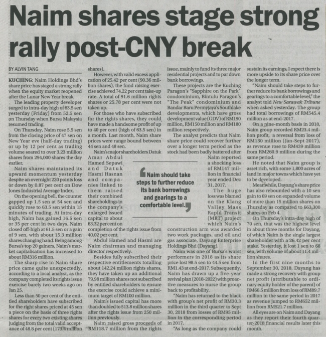 NAIM Shares Stage Strong Rally Post-Chinese New Year Break